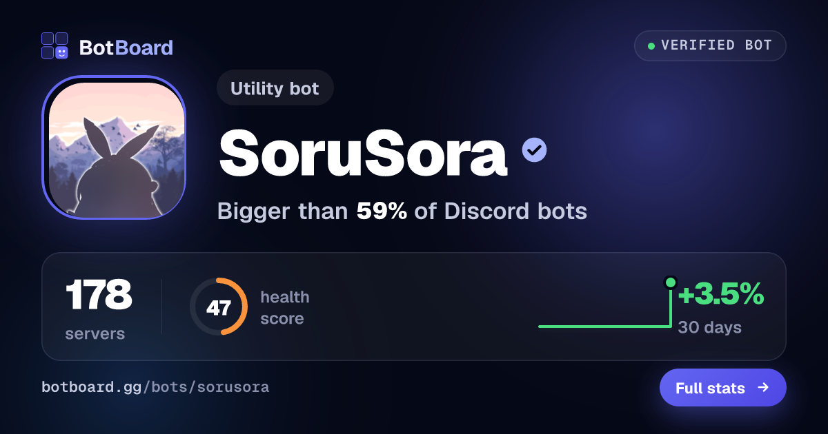 Share card for SoruSora