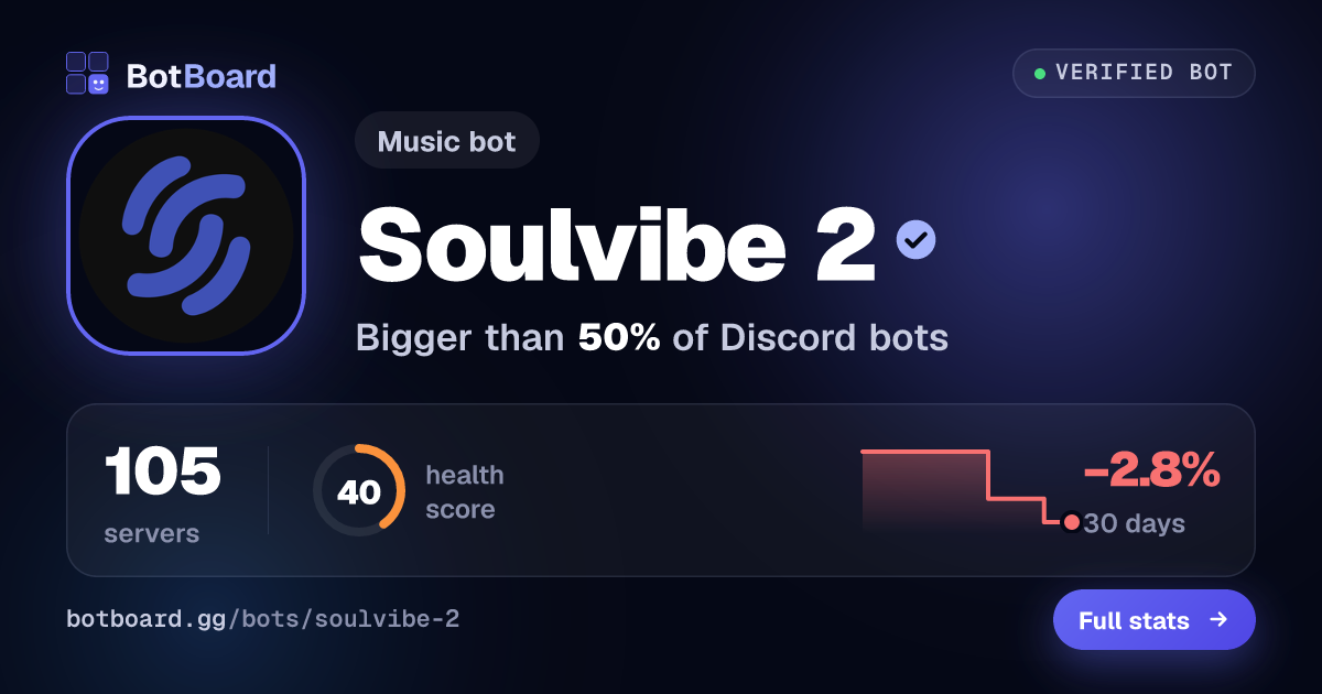 Share card for Soulvibe 2