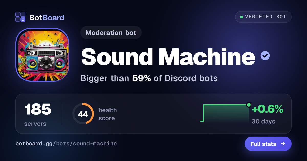 Share card for Sound Machine