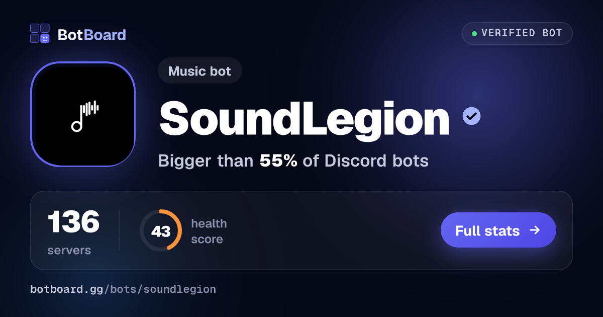 Share card for SoundLegion