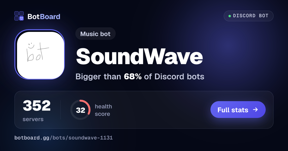 Share card for SoundWave