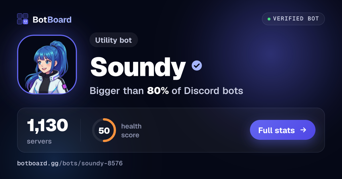 Share card for Soundy