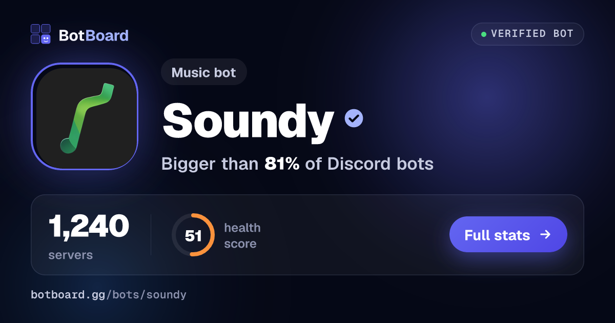 Share card for Soundy