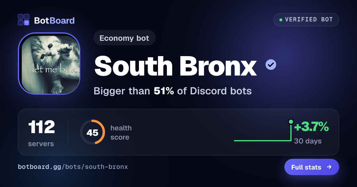 Share card for South Bronx