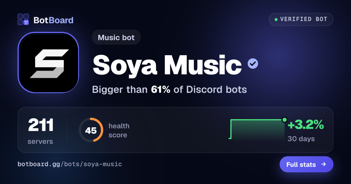 Share card for Soya Music