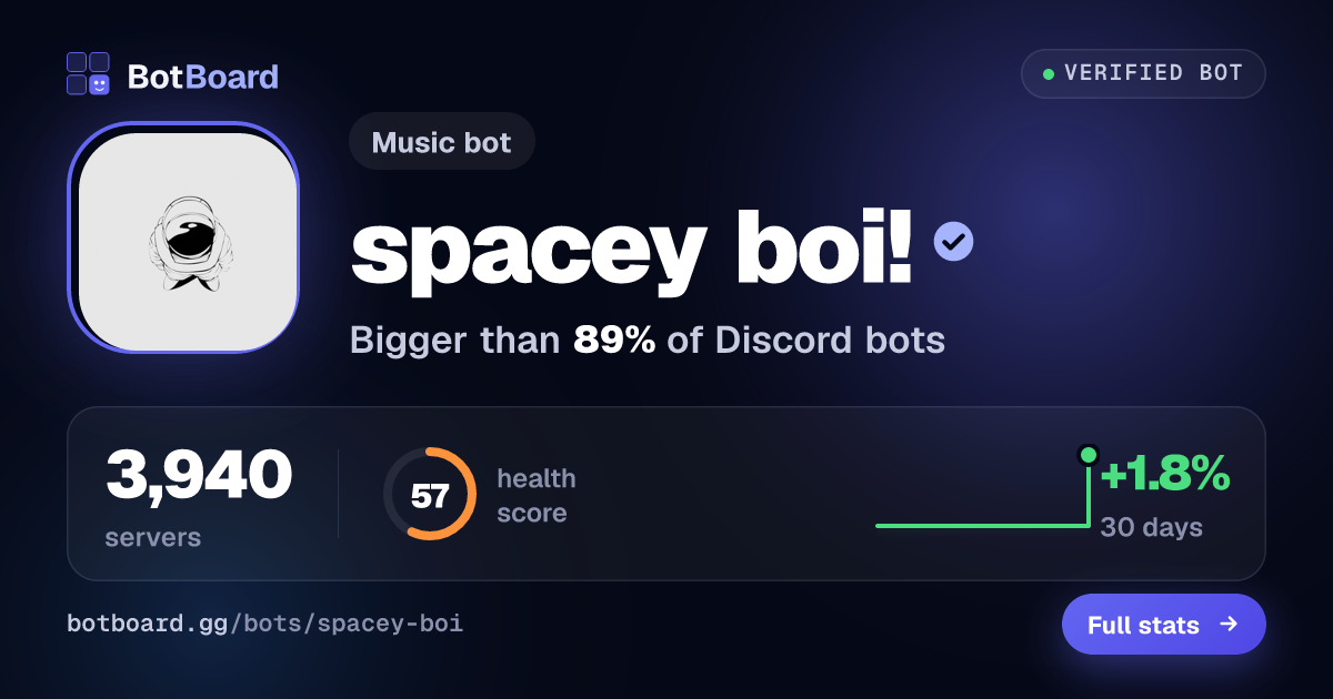 Share card for spacey boi!