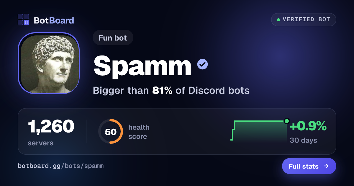 Share card for Spamm