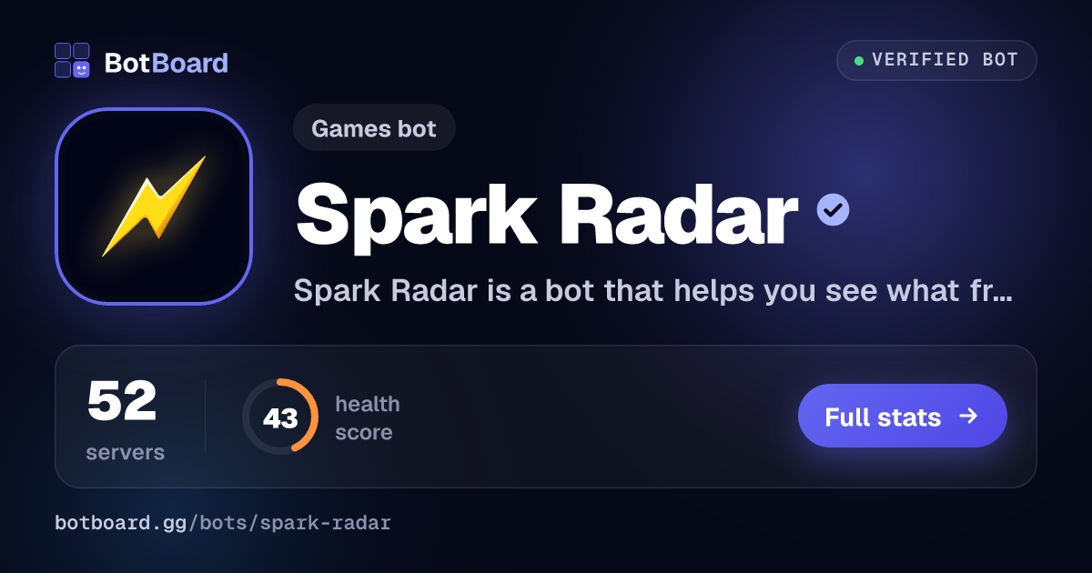 Share card for Spark Radar