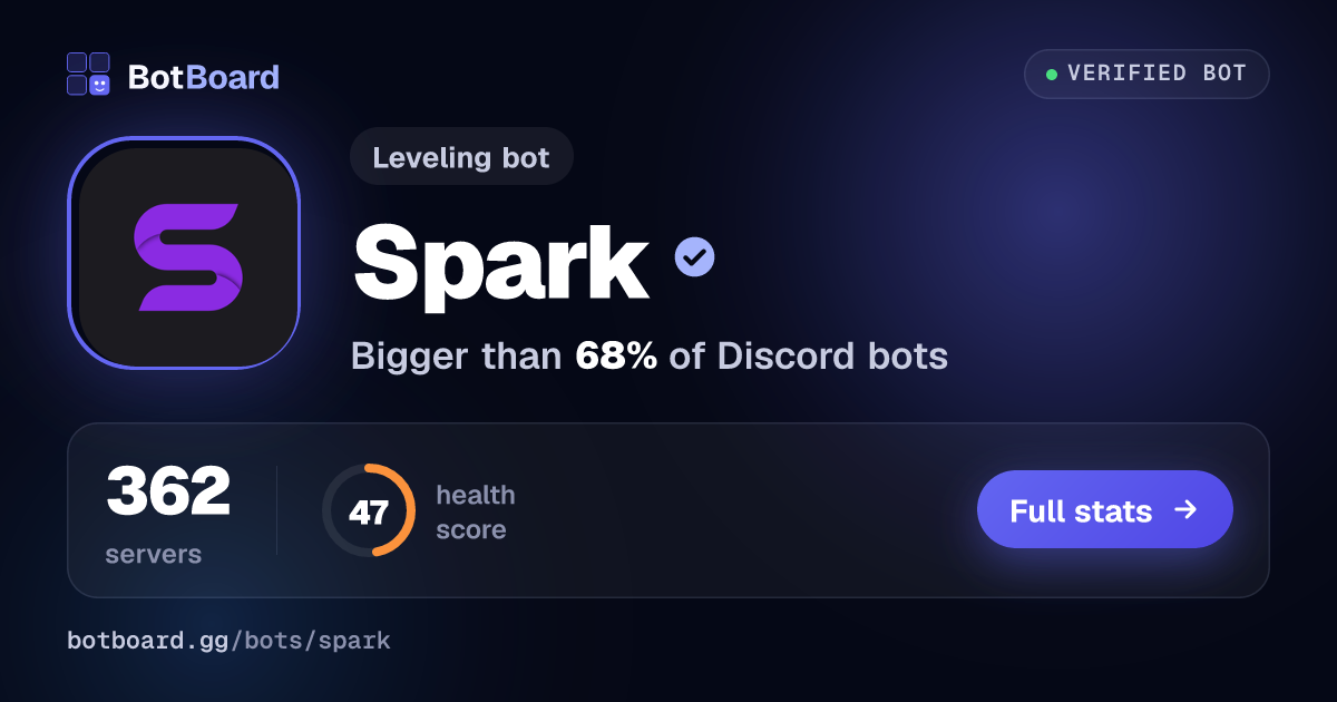 Share card for Spark™