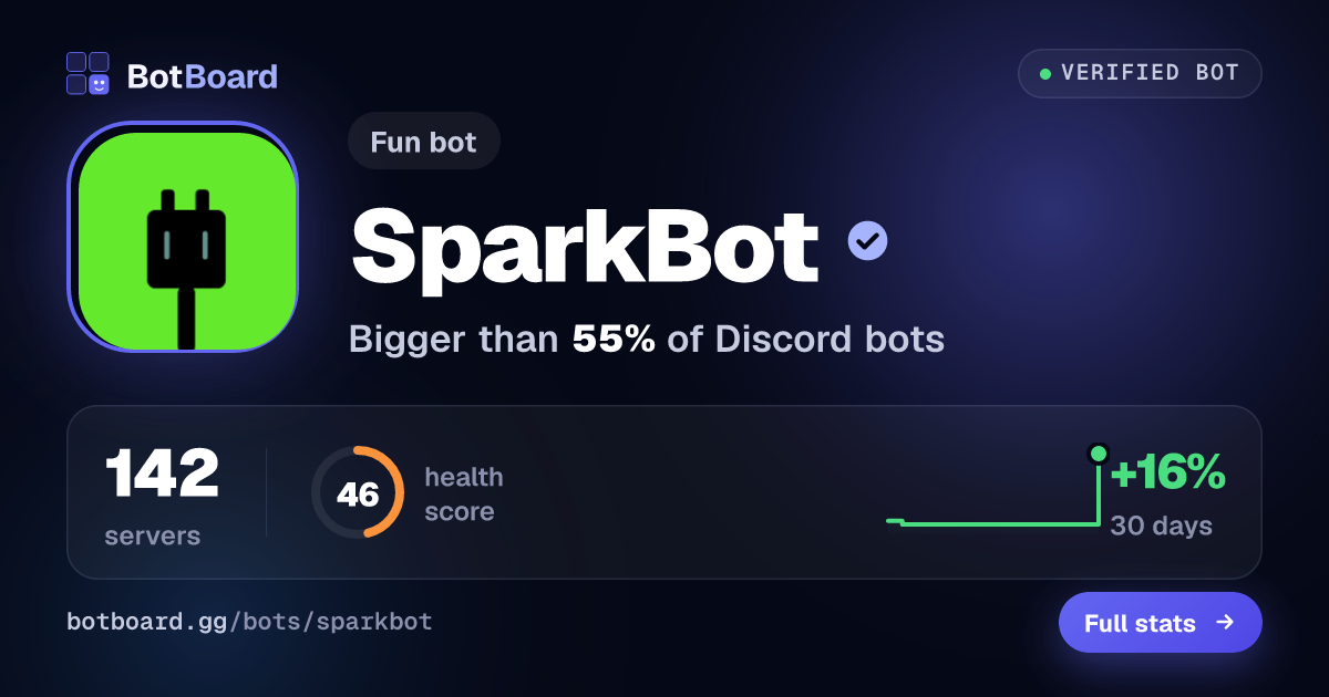 Share card for SparkBot