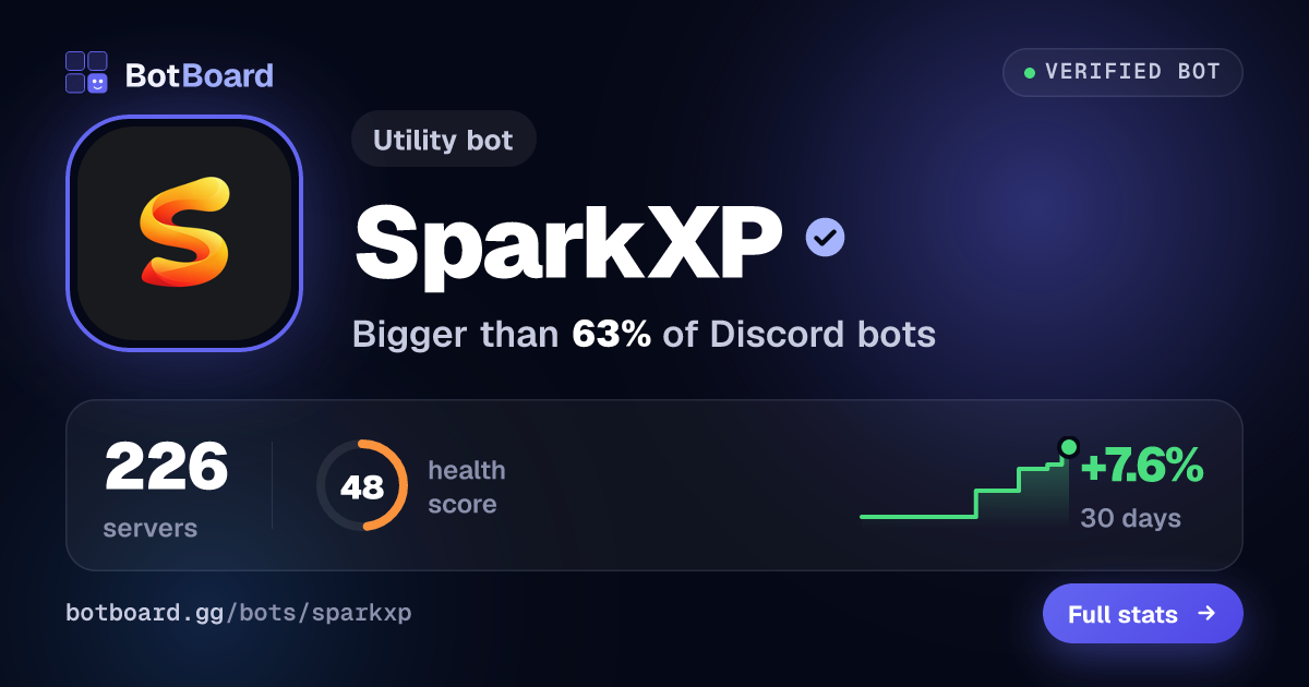 Share card for SparkXP