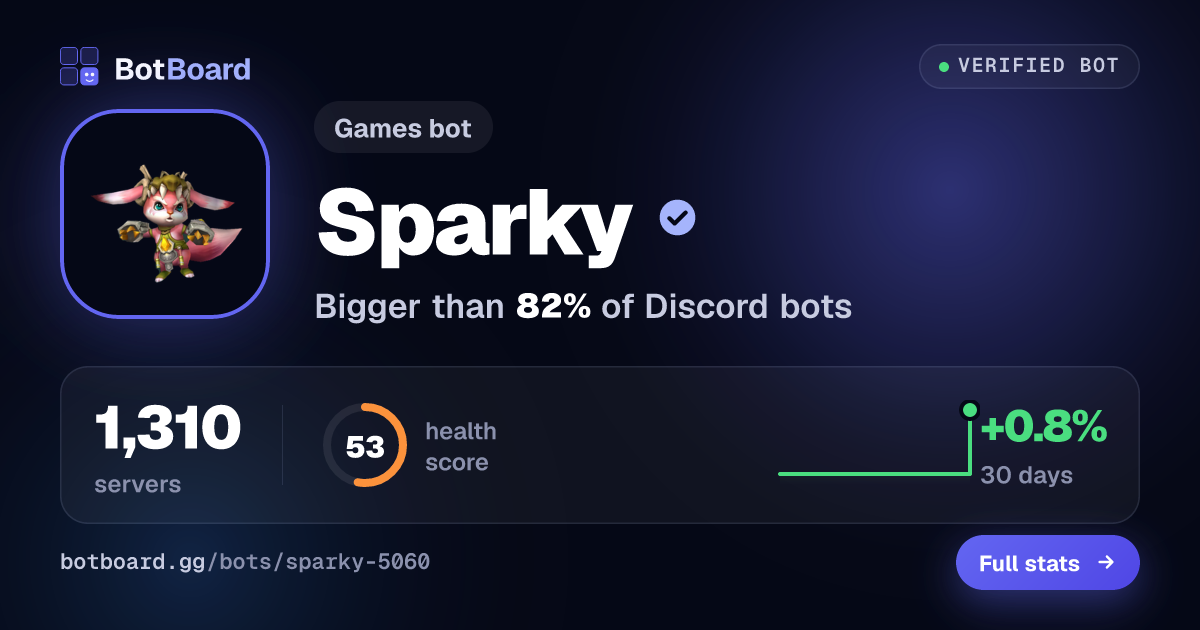 Share card for Sparky