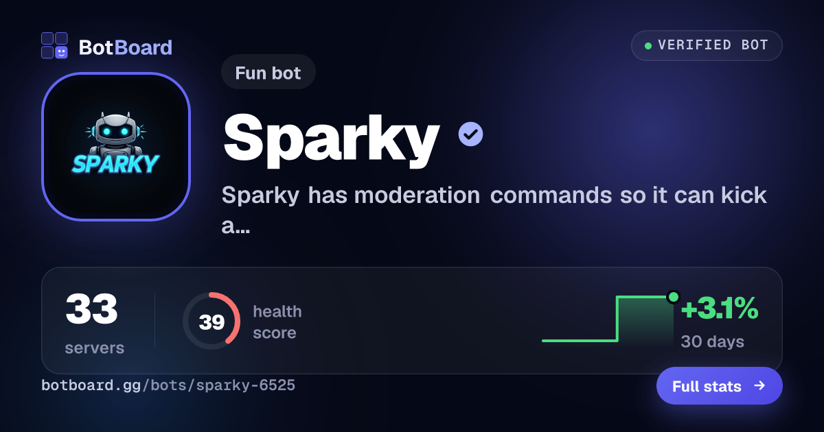 Share card for Sparky