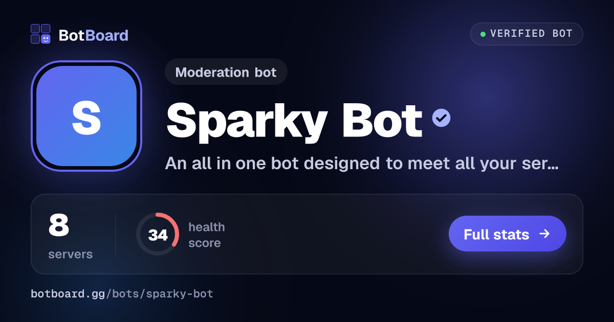 Share card for Sparky Bot