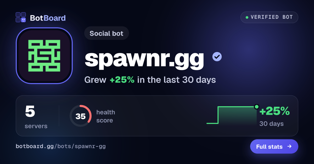 Share card for spawnr.gg