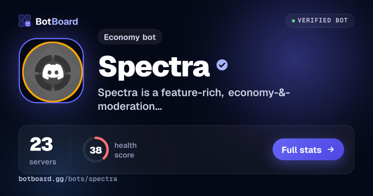 Share card for Spectra