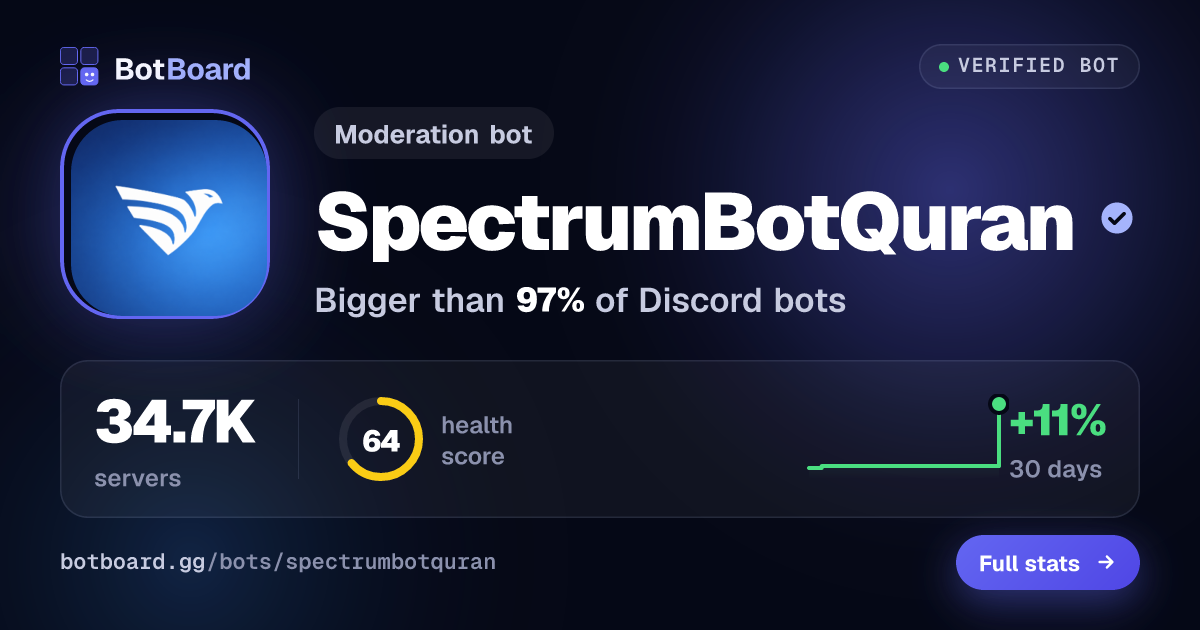 Share card for SpectrumBotQuran