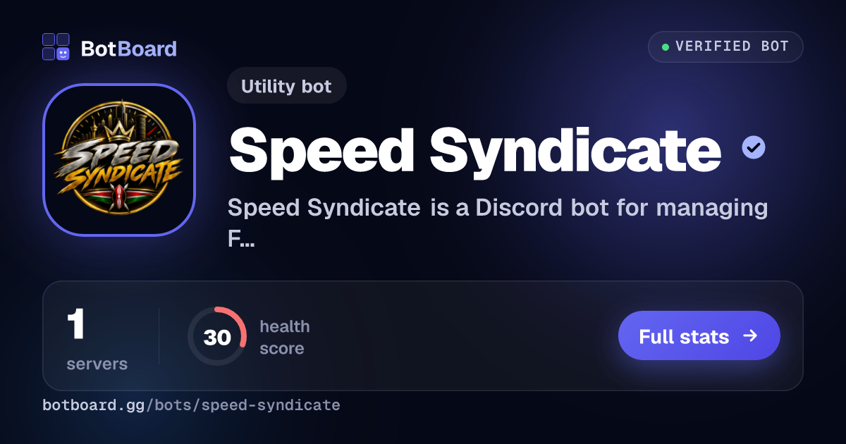 Share card for Speed Syndicate