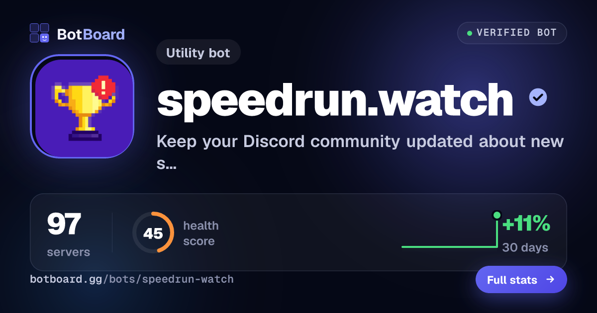 Share card for speedrun.watch