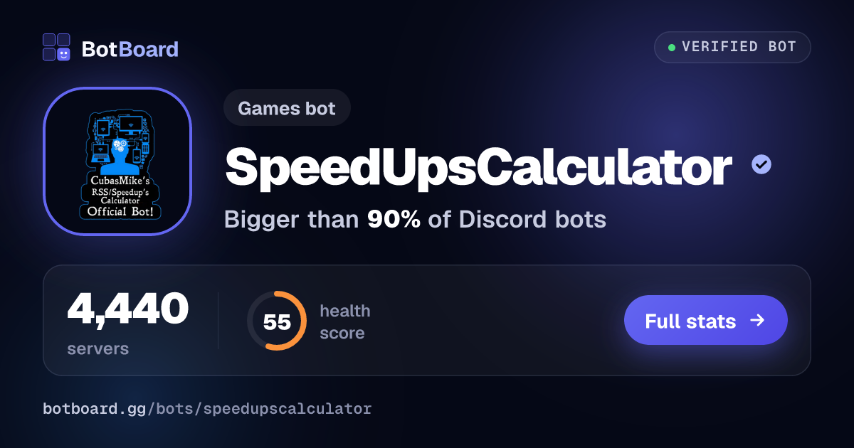 Share card for SpeedUpsCalculator