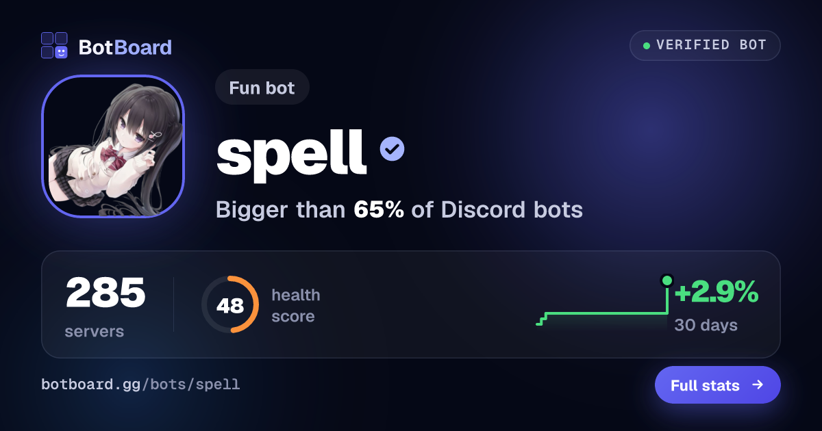 Share card for spell