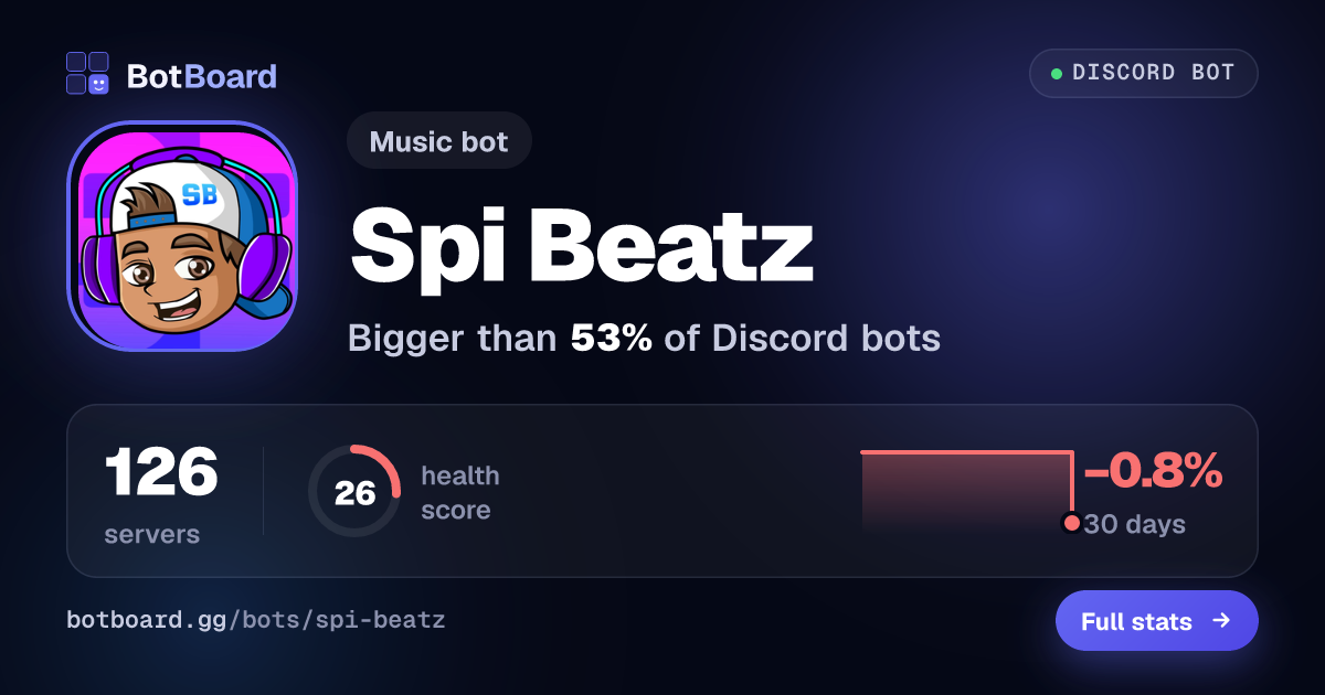 Share card for Spi Beatz