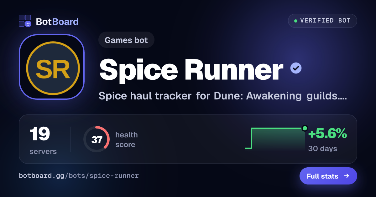 Share card for Spice Runner