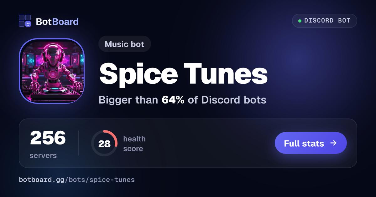 Share card for Spice Tunes