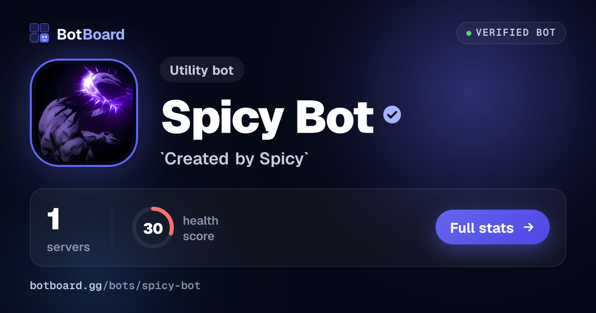Share card for Spicy Bot