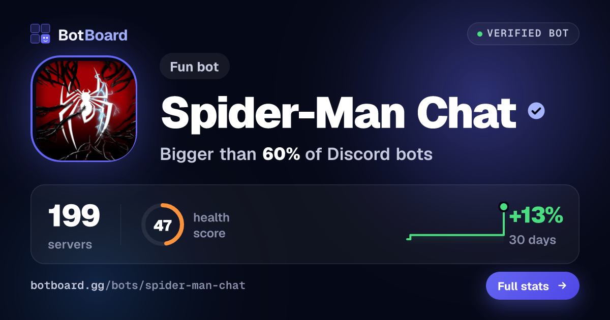 Share card for Spider-Man Chat