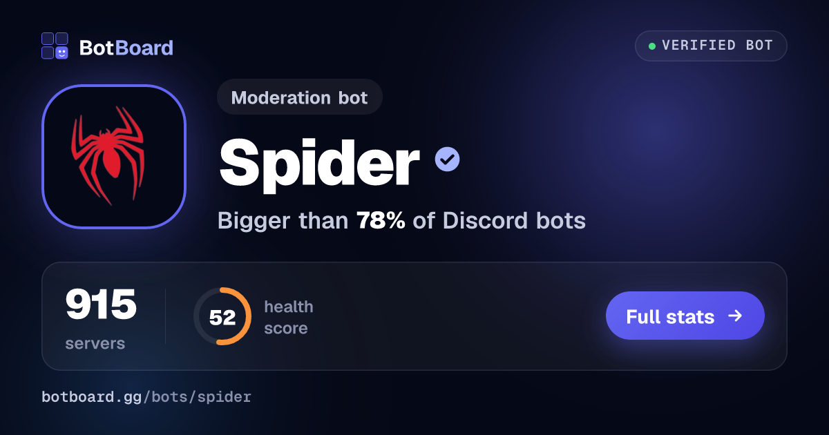Share card for Spider