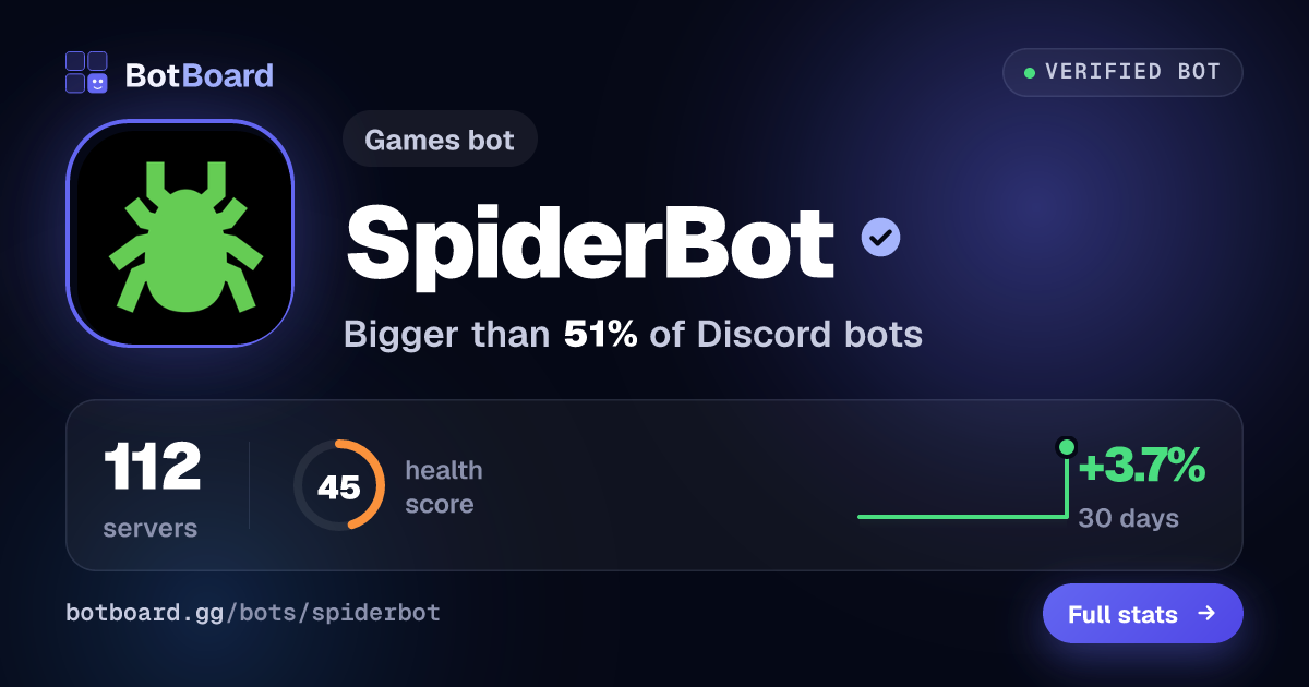 Share card for SpiderBot