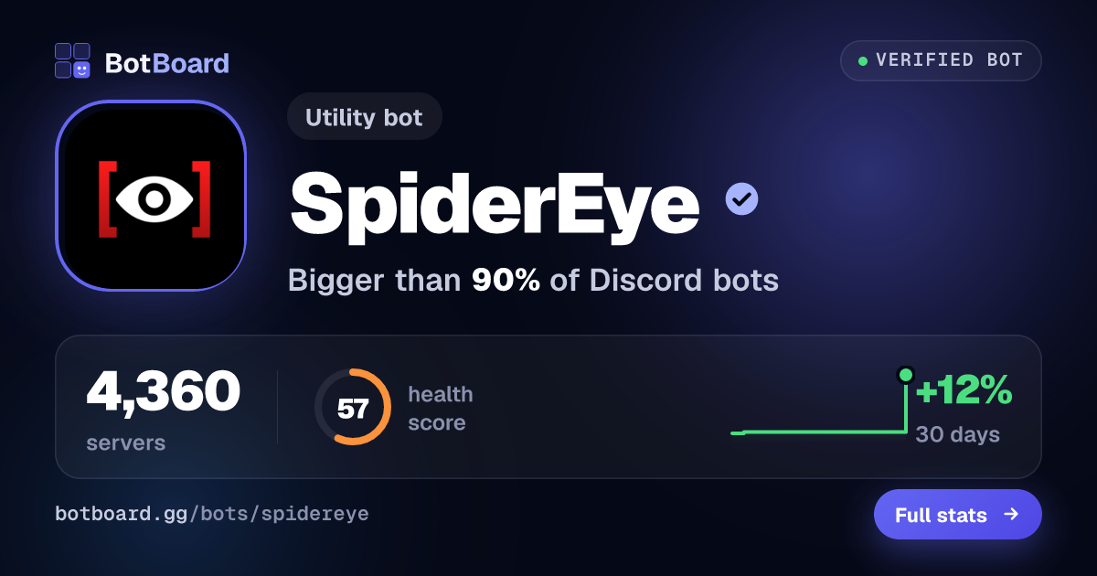 Share card for SpiderEye