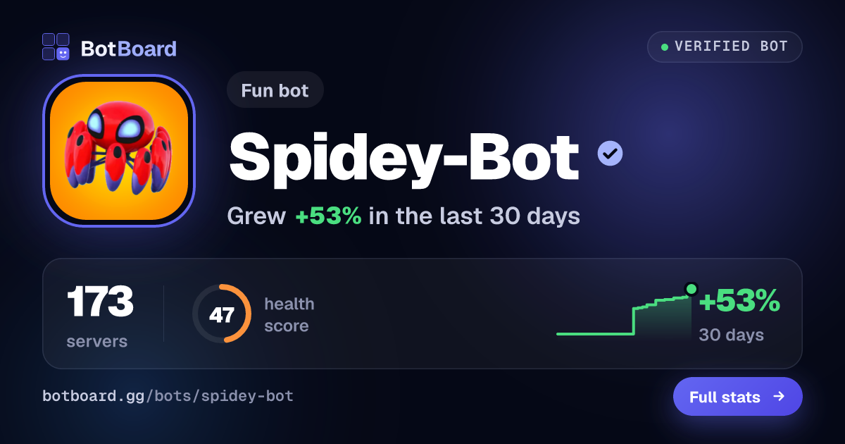Share card for Spidey-Bot
