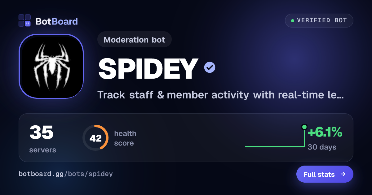 Share card for SPIDEY 🕷