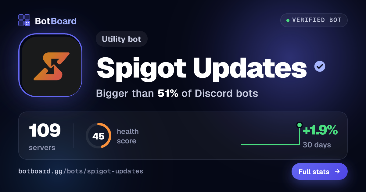 Share card for Spigot Updates