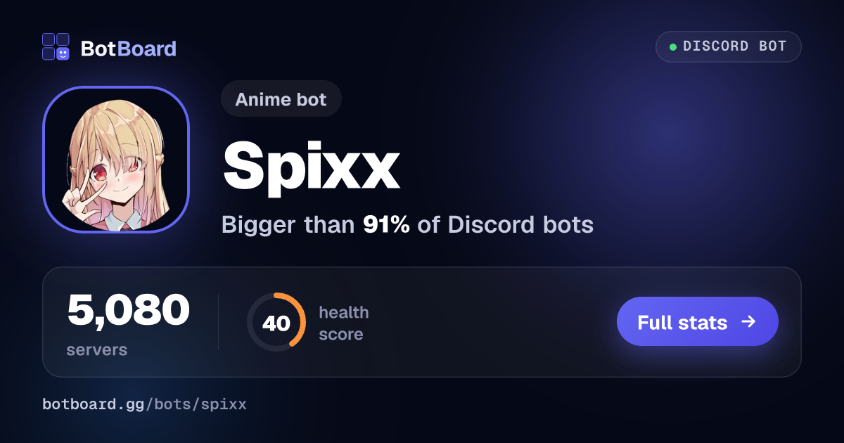 Share card for Spixx