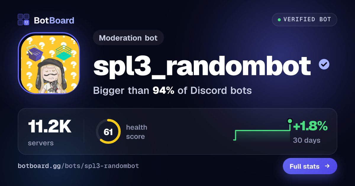 Share card for spl3_randombot
