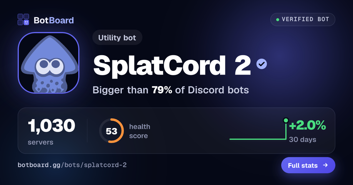 Share card for SplatCord 2