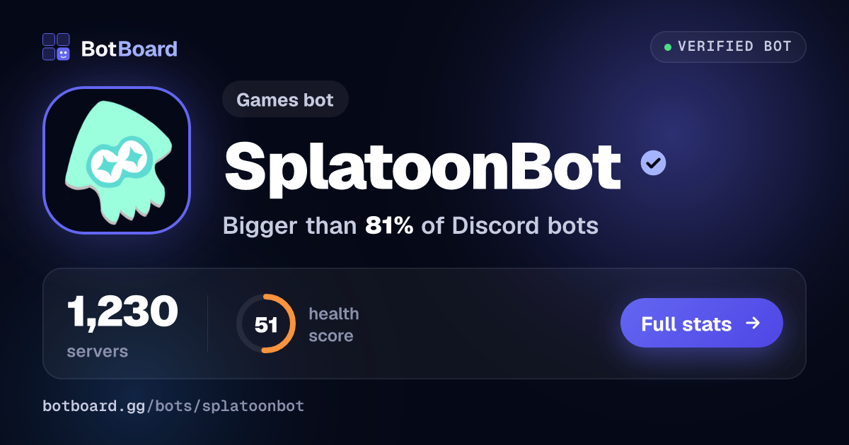 Share card for SplatoonBot