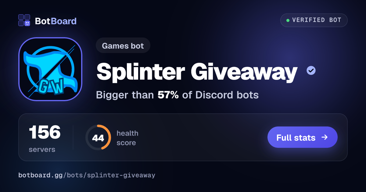 Share card for Splinter Giveaway
