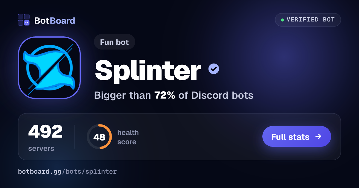Share card for Splinter
