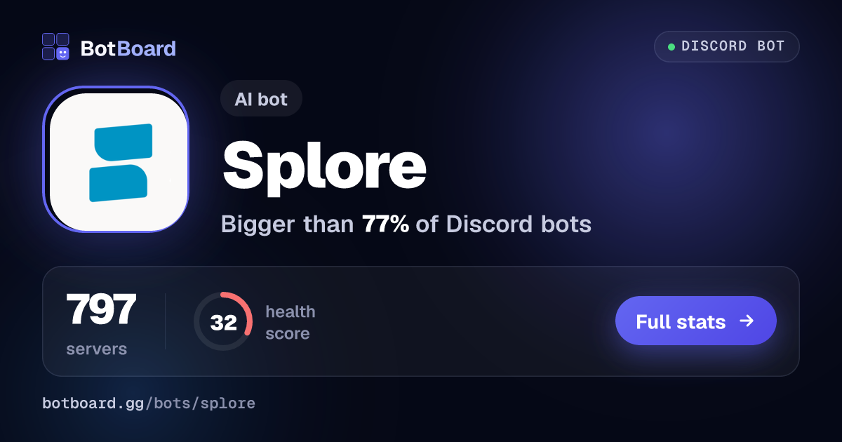 Share card for Splore