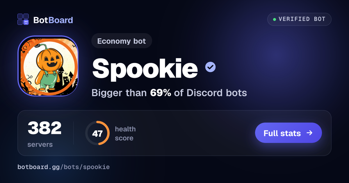Share card for Spookie