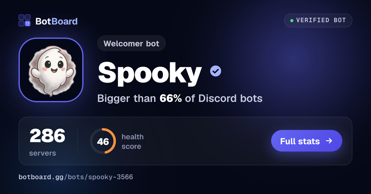 Share card for Spooky
