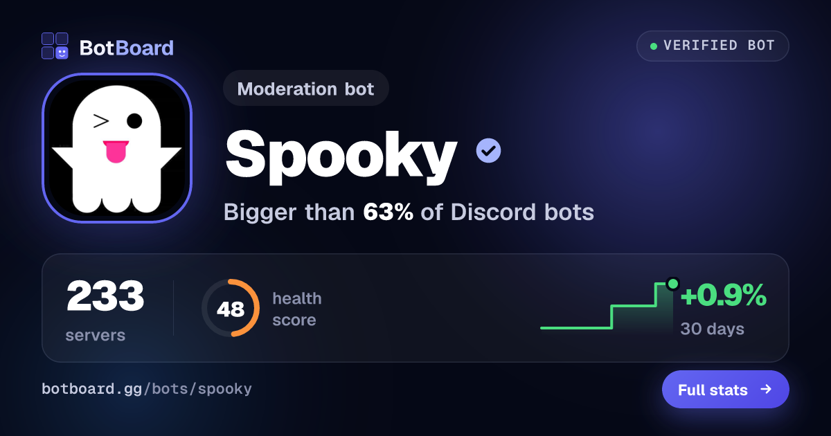 Share card for Spooky