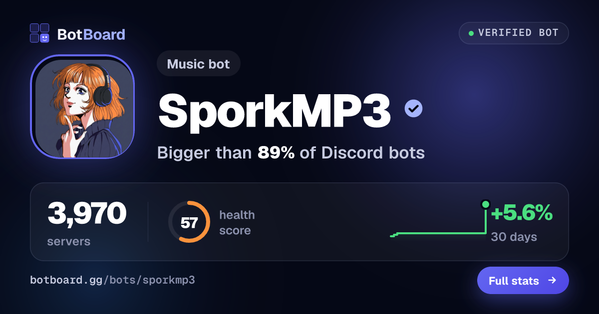 Share card for SporkMP3