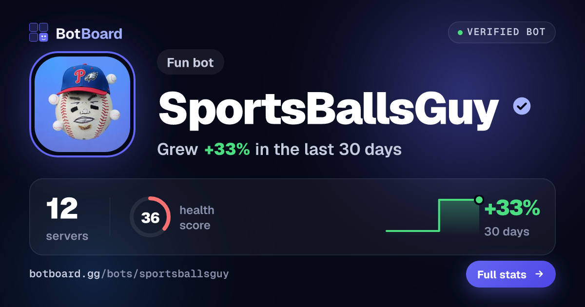 Share card for SportsBallsGuy