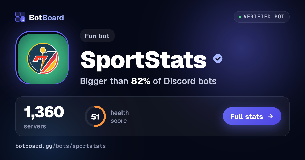 Share card for SportStats