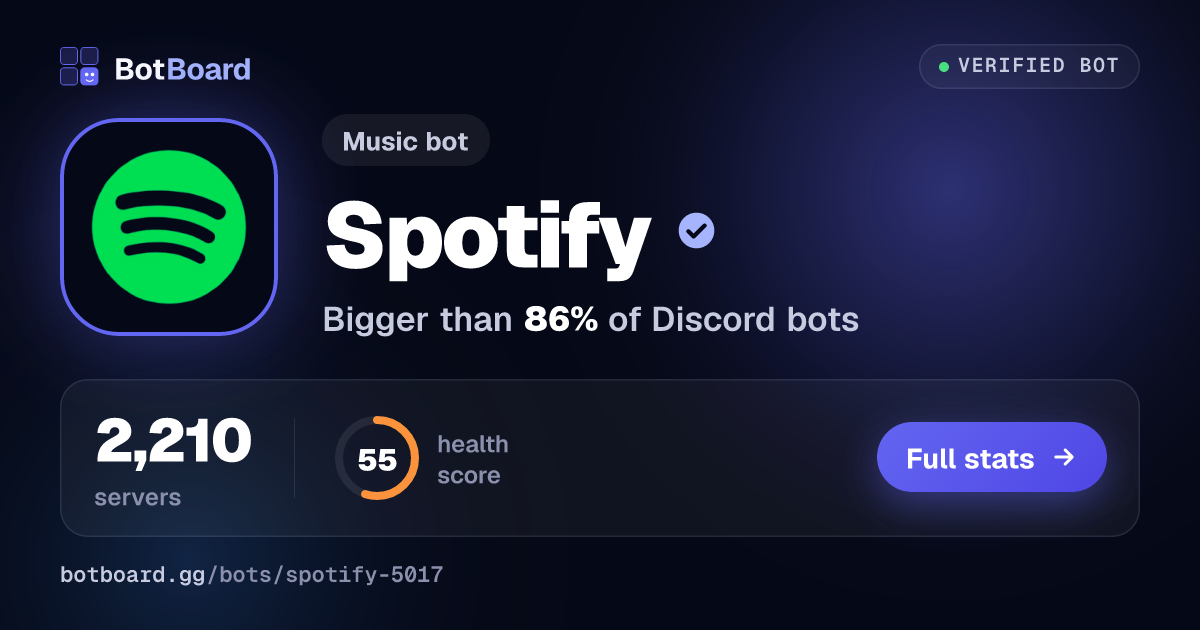 Share card for Spotify